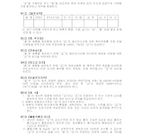 원단납품계약서 원단납품계약서